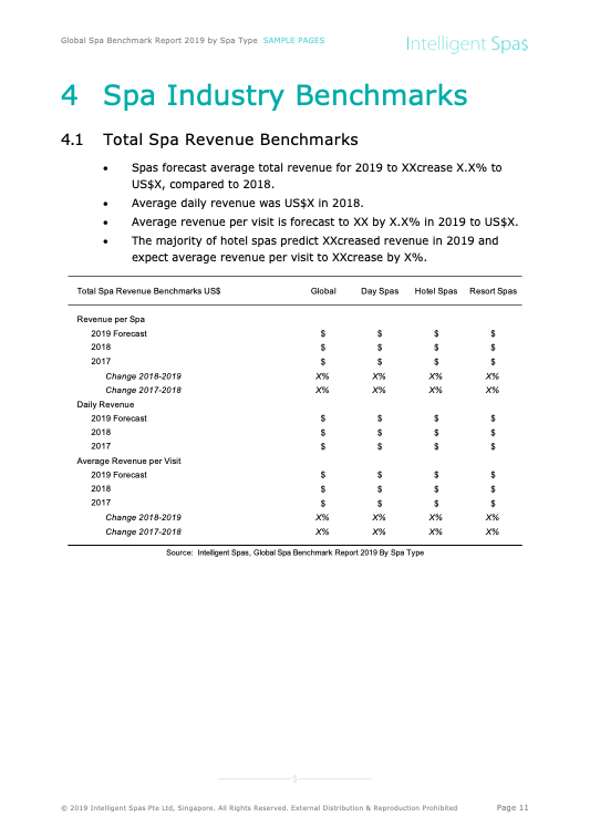 PACKAGE:  Global Spa Benchmark Reports 2019 - by Region and by Spa Type