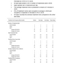 PACKAGE: Global Spa Benchmark Reports 2019 - by Region and by Spa Type