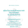Spa Operating Procedures and Policies Manual Thai