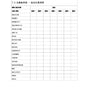 SOP Package English and Traditional Chinese