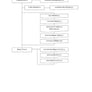 Spa Operating Procedures and Policies Manual Thai