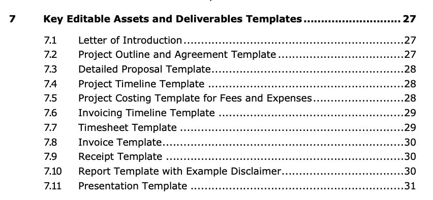 Package: Spa Consultant Manual Plus Mentoring - 5 Hours